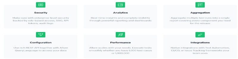 Allure TestOps Features for Software Test Management