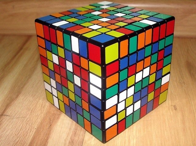 the secret to testable code